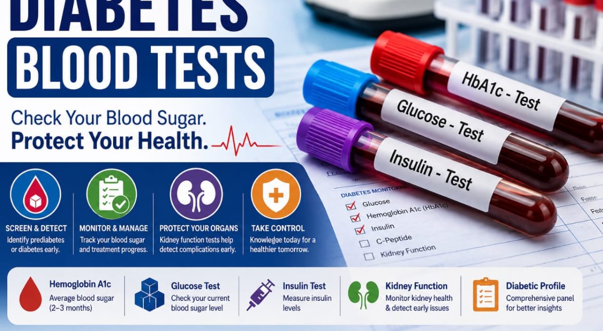 Diabetes Blood Tests: What to Know About A1C, Glucose, and Kidney Testing